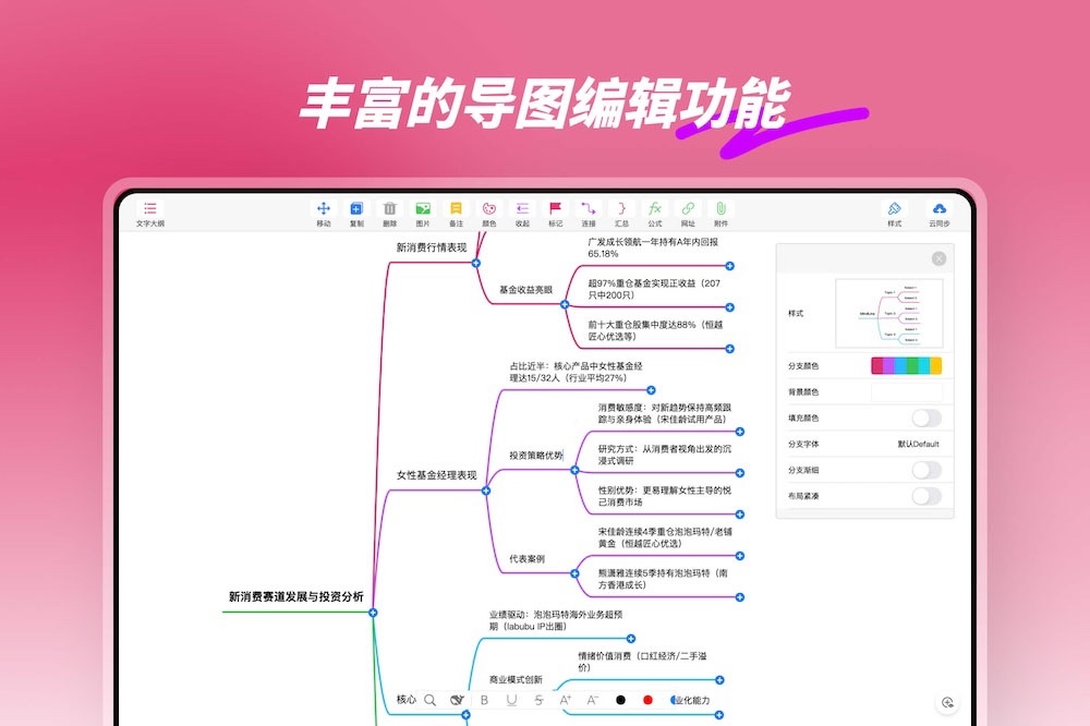 MindLine思维导图下载-MindLine思维导图免费新版-360软件管家