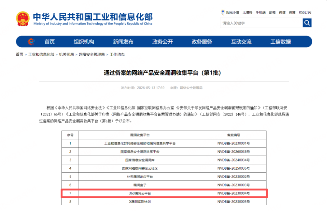 360入选工信部首批备案名单 全链条漏洞治理能力获认可